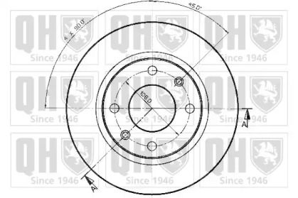 Тормозной диск QUINTON HAZELL BDC3689