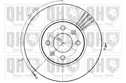 Тормозной диск QUINTON HAZELL BDC3696