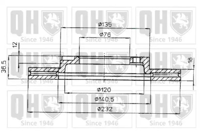 Тормозной диск QUINTON HAZELL BDC3795