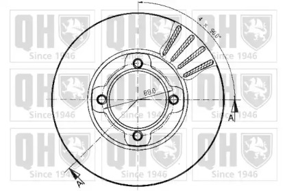 Тормозной диск QUINTON HAZELL BDC4582