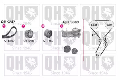 Водяной насос + комплект зубчатого ремня QUINTON HAZELL QBPK2470