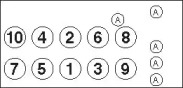 Комплект болтов головки цилидра GOETZE 22-17028B