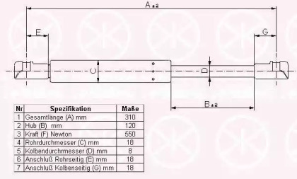 Газовая пружина KLOKKERHOLM 00027100