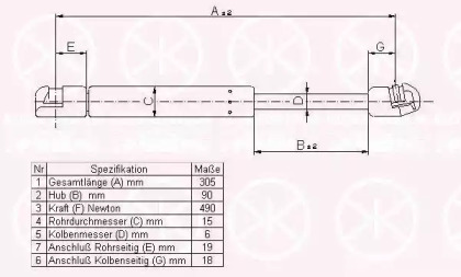 Газовая пружина KLOKKERHOLM 00097100