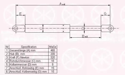 Газовая пружина KLOKKERHOLM 00112800