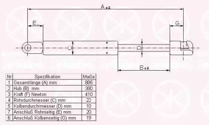 Газовая пружина KLOKKERHOLM 00122800