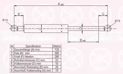 Газовая пружина KLOKKERHOLM 00142800