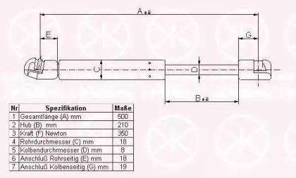 Газовая пружина KLOKKERHOLM 00152800