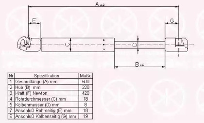 Газовая пружина KLOKKERHOLM 00187120