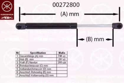 Газовая пружина KLOKKERHOLM 00272800