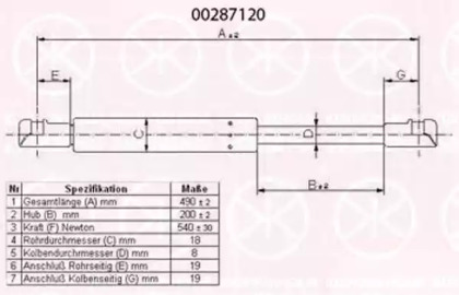 Газовая пружина KLOKKERHOLM 00287120