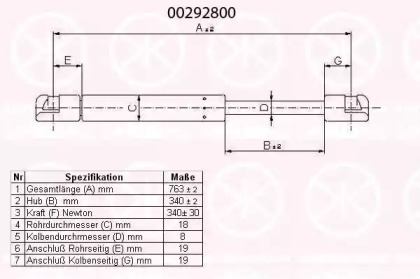 Газовая пружина KLOKKERHOLM 00292800