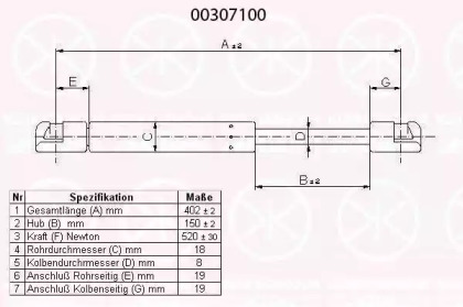 Газовая пружина KLOKKERHOLM 00307100