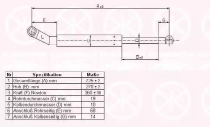 Газовая пружина KLOKKERHOLM 00577121