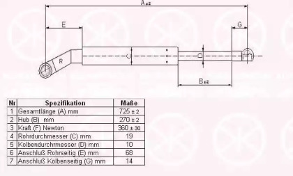 Газовая пружина KLOKKERHOLM 00577122