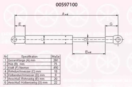 Газовая пружина KLOKKERHOLM 00597100