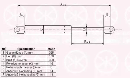 Газовая пружина, капот KLOKKERHOLM 00602800