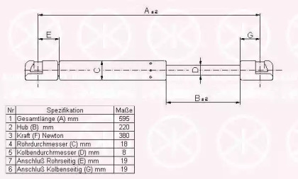 Газовая пружина KLOKKERHOLM 00607104