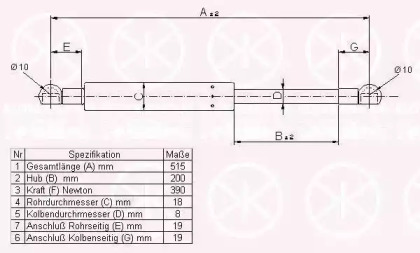 Газовая пружина KLOKKERHOLM 00607120