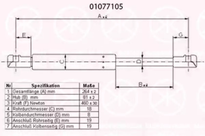 Газовая пружина KLOKKERHOLM 01077105