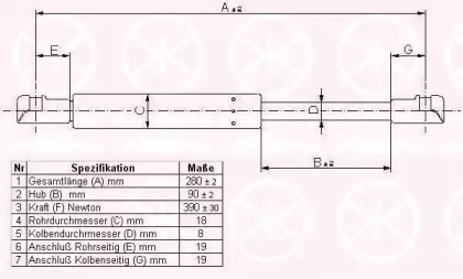 Газовая пружина KLOKKERHOLM 01087100