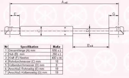 Газовая пружина KLOKKERHOLM 05357120