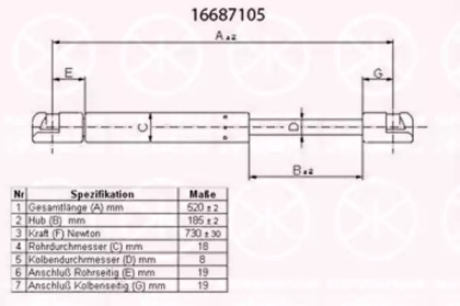 Газовая пружина KLOKKERHOLM 16687105