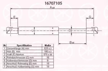 Газовая пружина KLOKKERHOLM 16707105