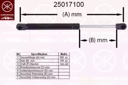 Газовая пружина KLOKKERHOLM 25017100