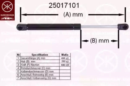 Газовая пружина KLOKKERHOLM 25017101