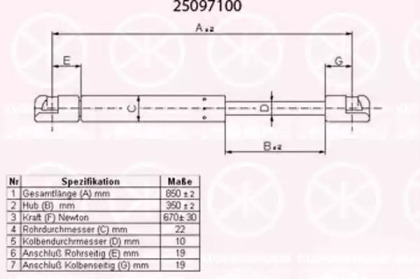 Газовая пружина KLOKKERHOLM 25097100