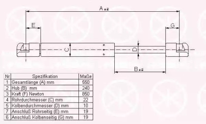 Газовая пружина KLOKKERHOLM 25157102