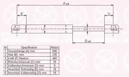 Газовая пружина KLOKKERHOLM 25307101