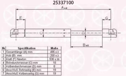 Газовая пружина KLOKKERHOLM 25337100