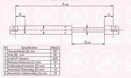 Газовая пружина KLOKKERHOLM 25547105