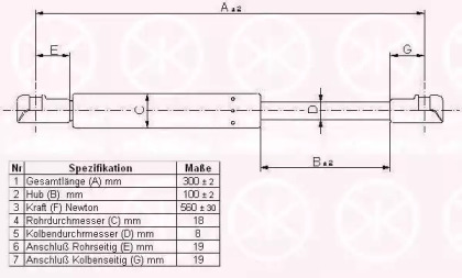 Газовая пружина KLOKKERHOLM 25557102