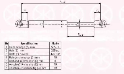 Газовая пружина KLOKKERHOLM 25557120