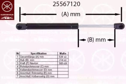 Газовая пружина KLOKKERHOLM 25567120