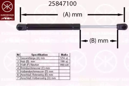 Газовая пружина KLOKKERHOLM 25847100