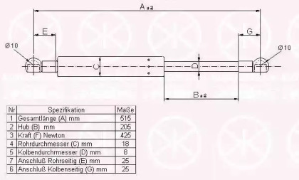 Газовая пружина KLOKKERHOLM 29357100