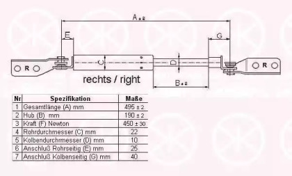 Газовая пружина KLOKKERHOLM 34077102