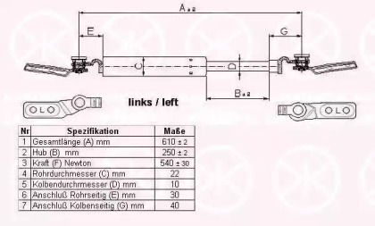 Газовая пружина KLOKKERHOLM 34507101