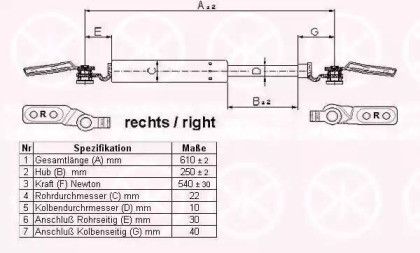 Газовая пружина KLOKKERHOLM 34507102