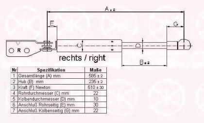 Газовая пружина KLOKKERHOLM 34507122