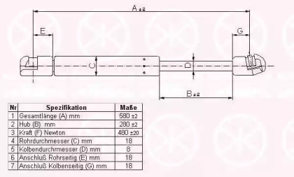 Газовая пружина KLOKKERHOLM 34517100