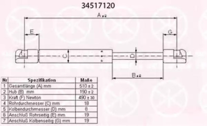 Газовая пружина KLOKKERHOLM 34517120