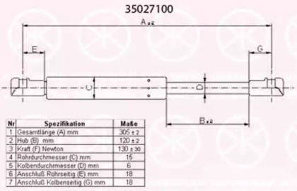 Газовая пружина KLOKKERHOLM 35027100