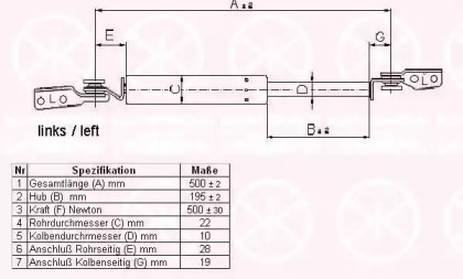 Газовая пружина, крышка багажник KLOKKERHOLM 37367101