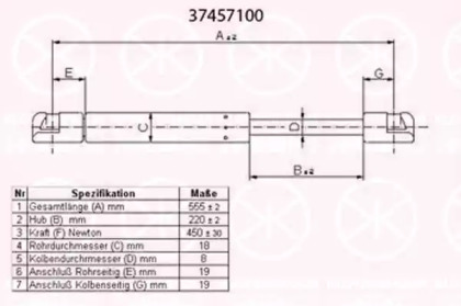 Газовая пружина KLOKKERHOLM 37457100