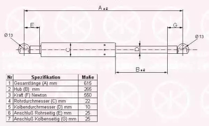 Газовая пружина KLOKKERHOLM 50217100